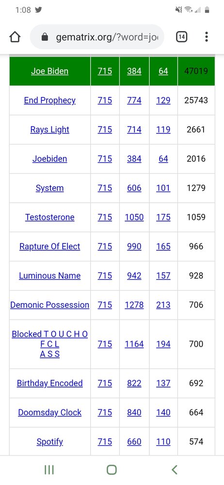 Screenshot 20210120 130831 Chrome