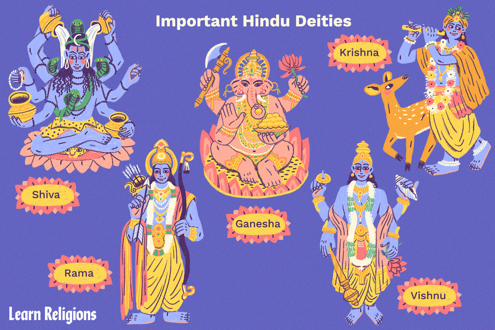 Top hindu deities 1770309 99589e3bc1194d1a91305195565e9cca