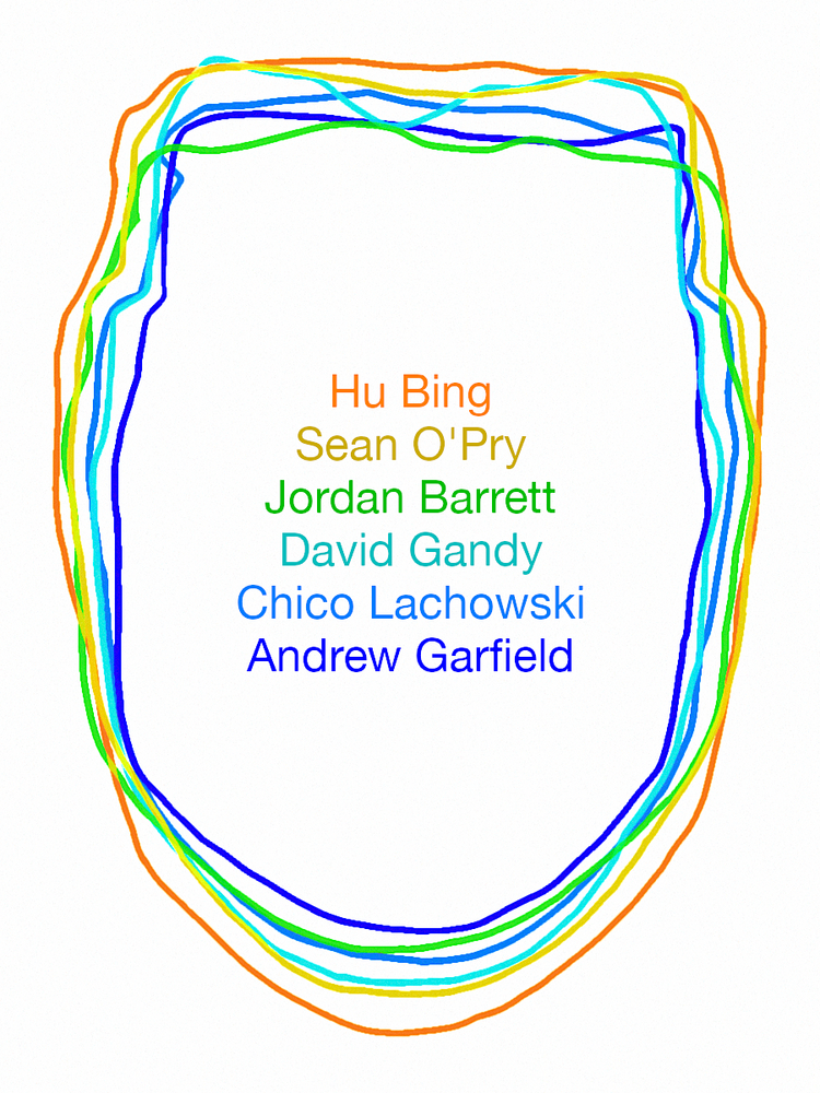 Face Size Comparison