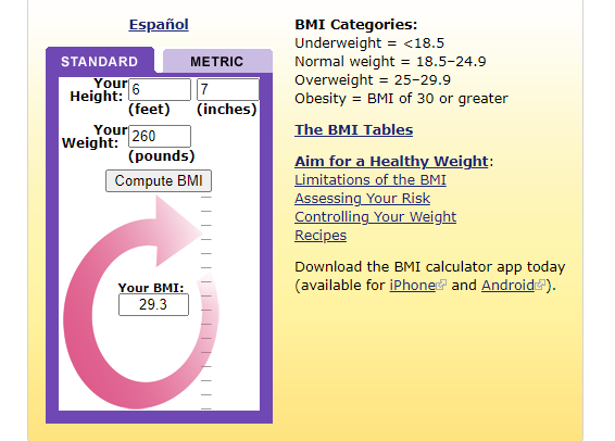 BMI
