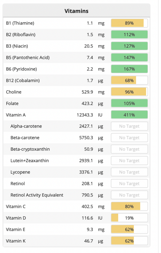 Screen Shot 2021 01 27 at 81550 pm