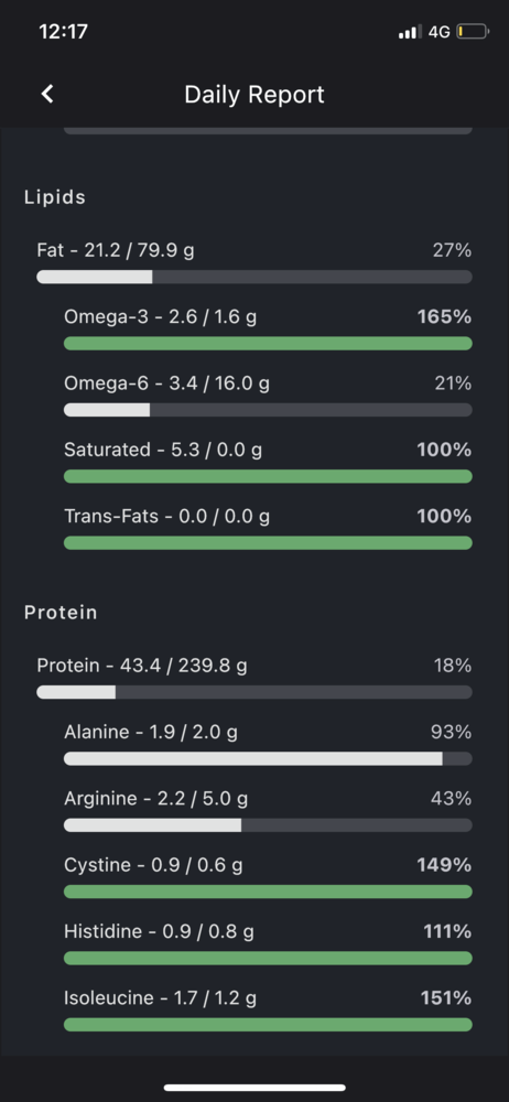 5DEE4BDC 7A15 4089 8EB4 557ABA549660