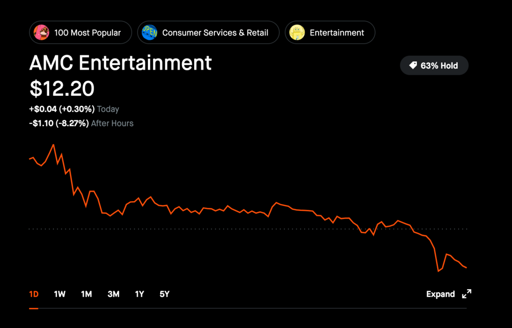 Screen Shot 2021 02 01 at 62525 PM