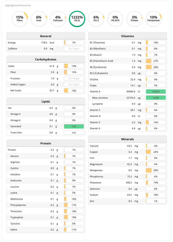 Screen Shot 2021 02 02 at 123446 pm