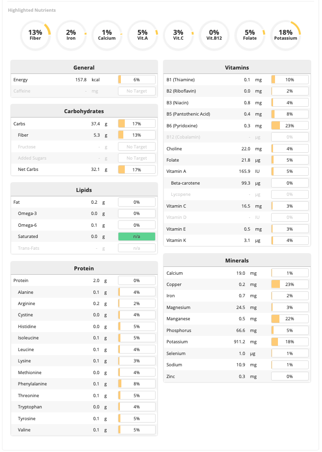 Screen Shot 2021 02 02 at 123459 pm