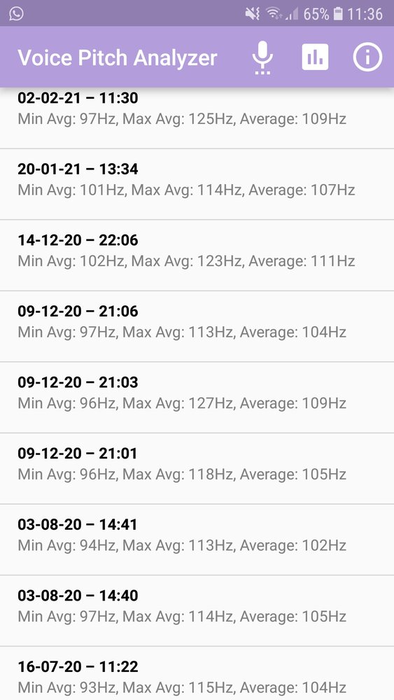 Screenshot 20210202 113634 Voice Pitch Analyzer