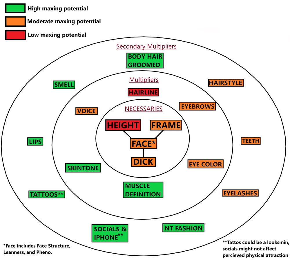 DD0C6DAC 0EEF 487C AA23 DC7461948FEC
