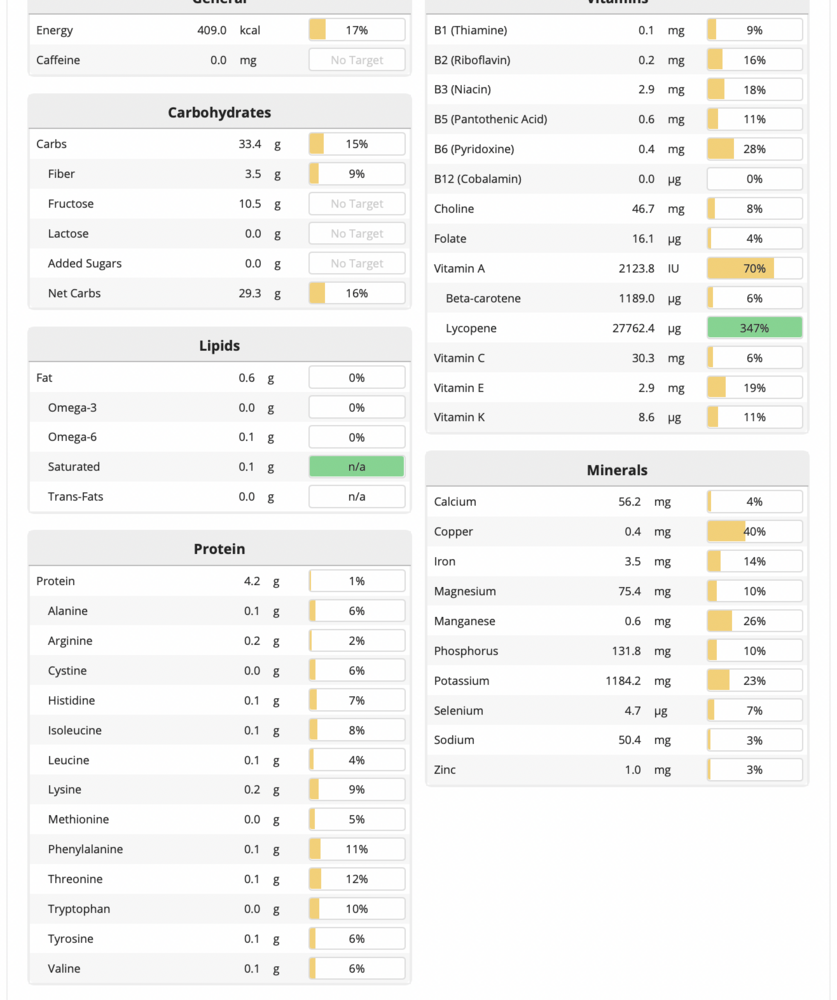 Screen Shot 2021 02 06 at 80427 am