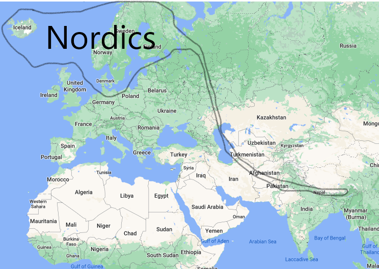 Nordics