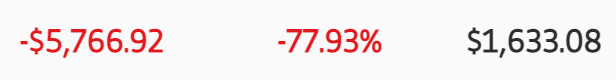 1612706034830