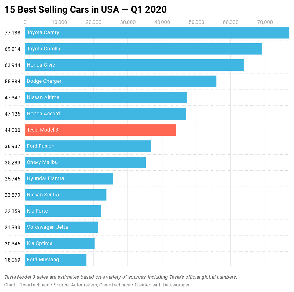 0BD9BDDE A2FB 43A0 8EA2 A4EC8BEB2E5D