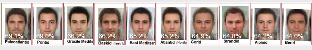 Phenotypes