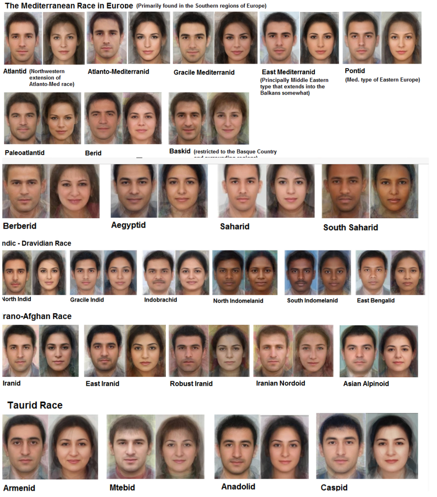 Phenotypes2