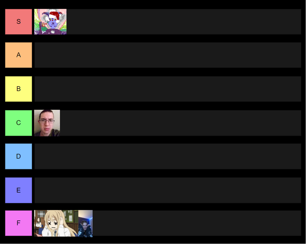 OFFICIALTIERLIST2021