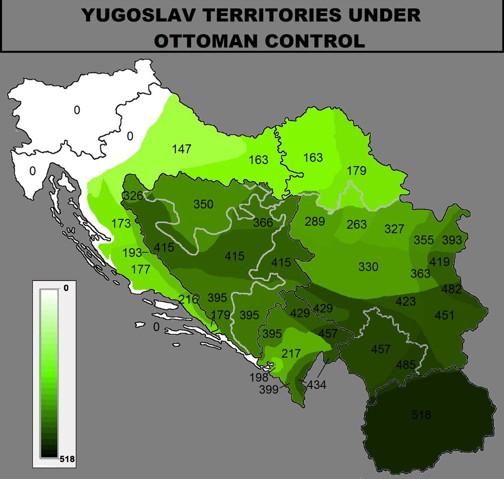 Yugoslav