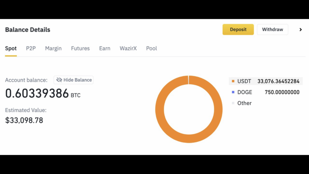 F5F57BA8 E719 4BC0 A964 12EB6503DE7E