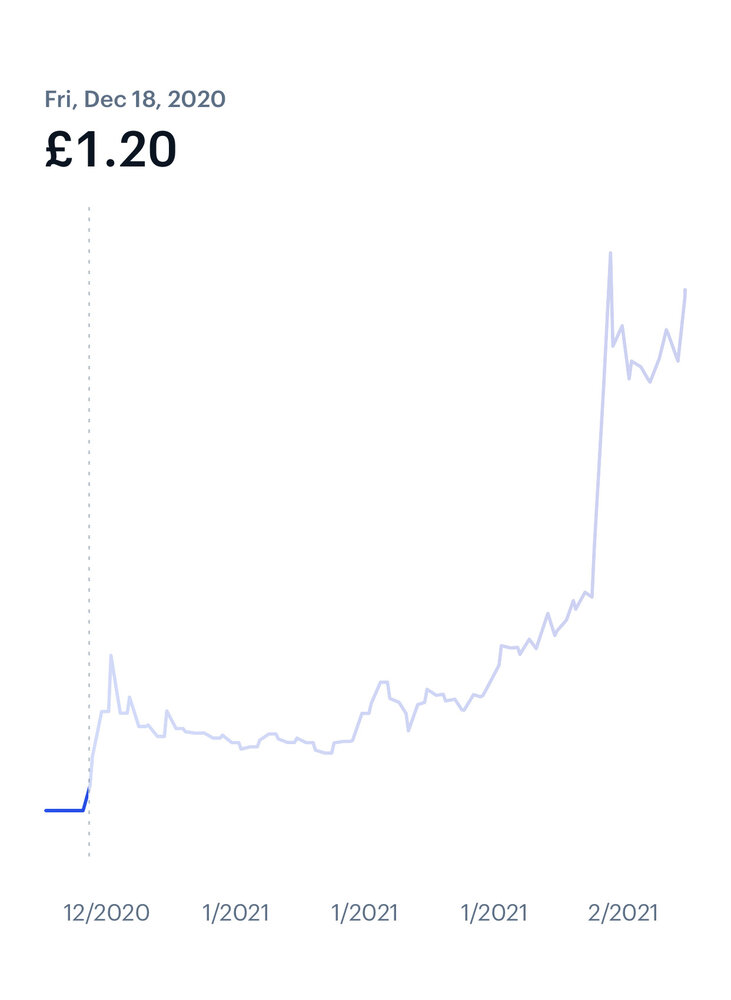 C013A18B C2D6 47D2 9418 29D18F756A14