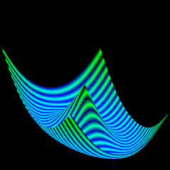 240px Morphing 3D graph