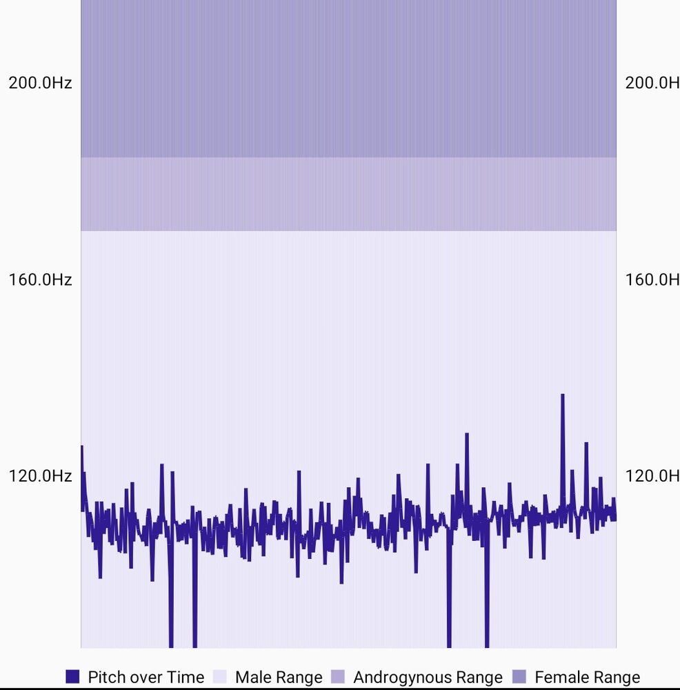 SmartSelect 20210225 115734 Voice Pitch Analyzer