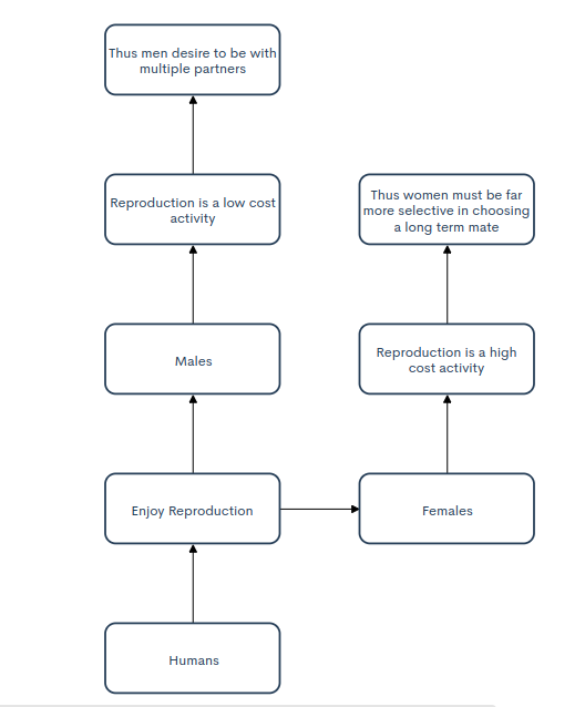 Screenshot 2021 02 26 at 82245 AM