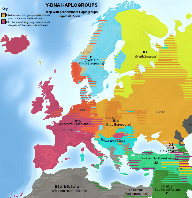 YDNAhaplogroups