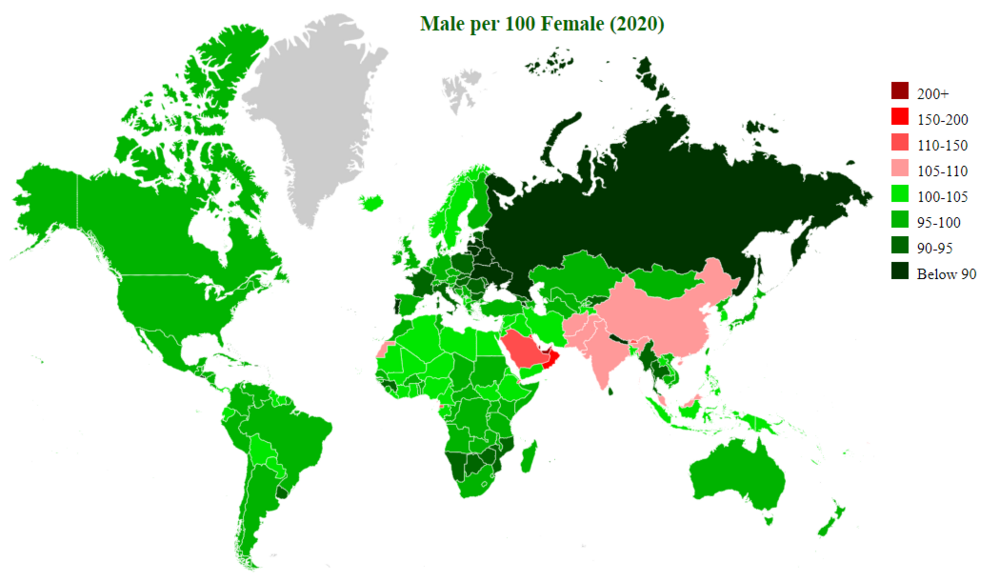 Sex ratio