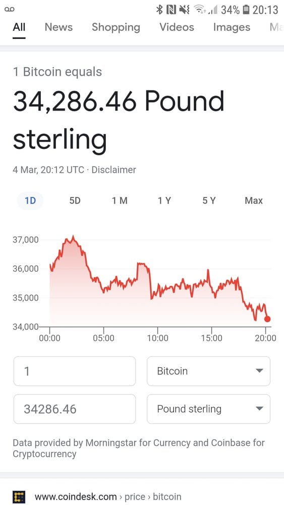 Screenshot 20210304 201314 Chrome