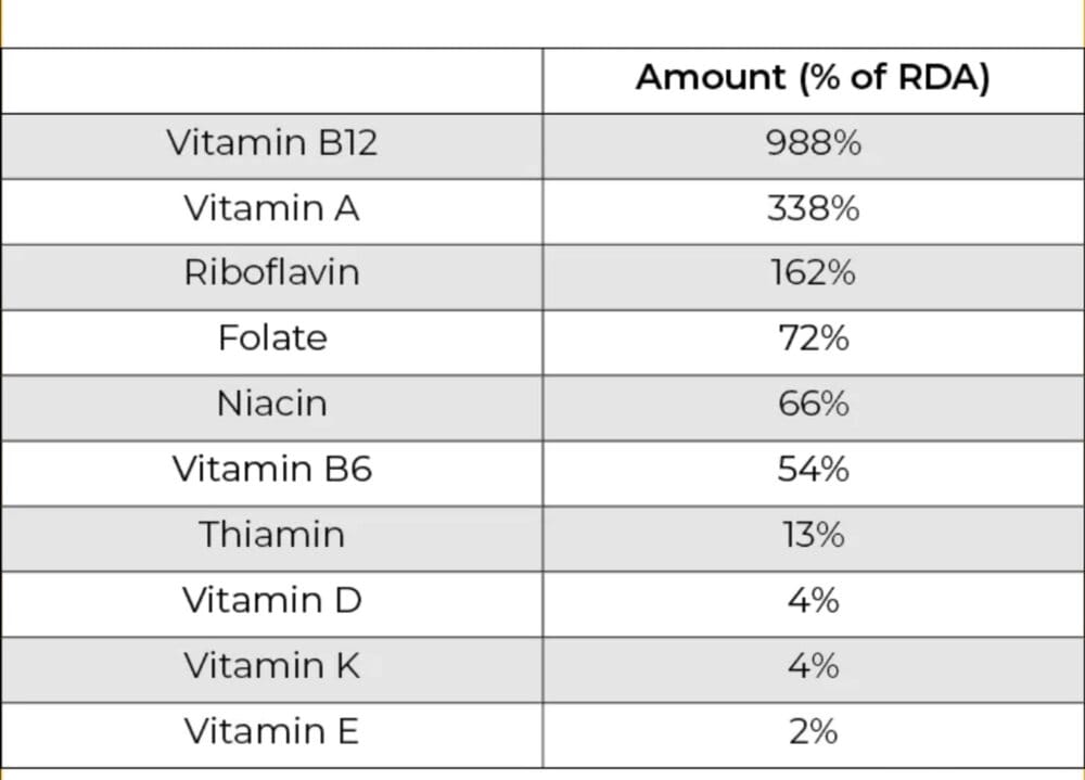 Screenshot 20210303 133914