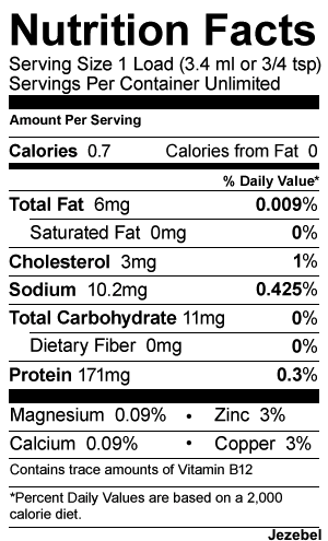 Semen nutritional content