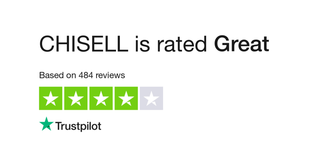 Company rating