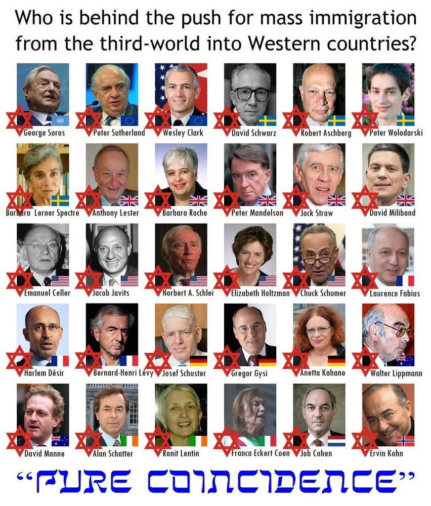 Jews mass immigration