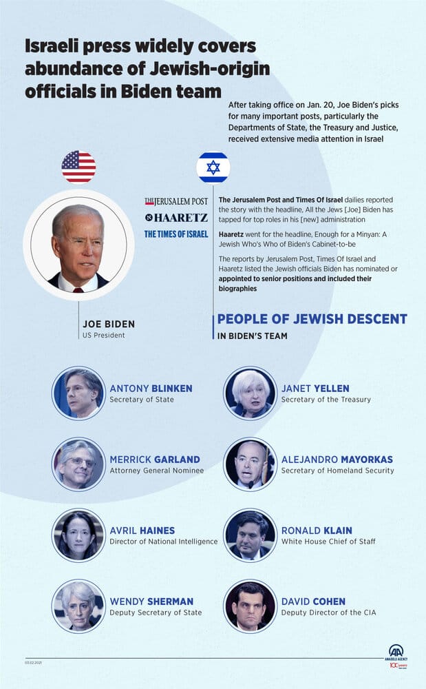 B0a7cb8a4661a9bdeec6ae7781983160