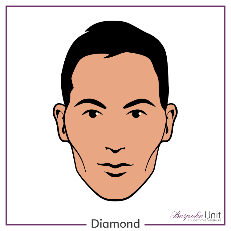 Diamond face shape bespke unit Bordered