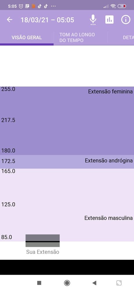 Screenshot 2021 03 18 05 05 58 364 delilithwittmannvoicepitchanalyzer