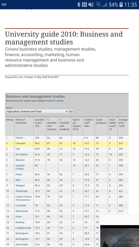 Screenshot 20210321 113526 YouTube