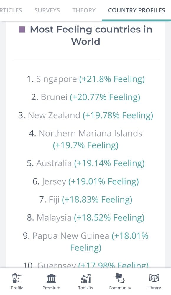 Screenshot 20210322 172638 Chrome