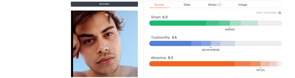 Captura de Ecr 2   Cpia