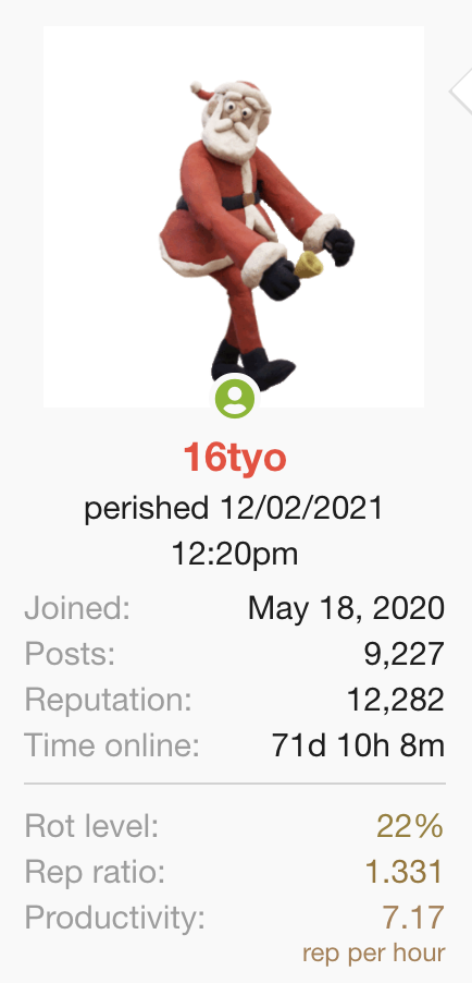 16tyo
