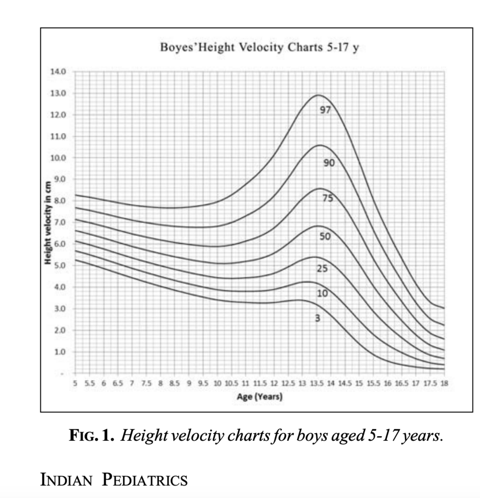 Screen Shot 2021 04 10 at 125929 AM