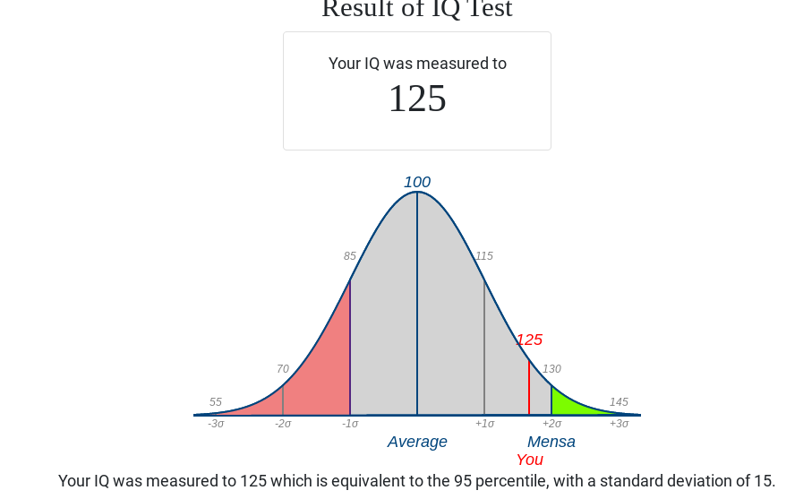 Screenshot 2021 04 16 at 112605 PM