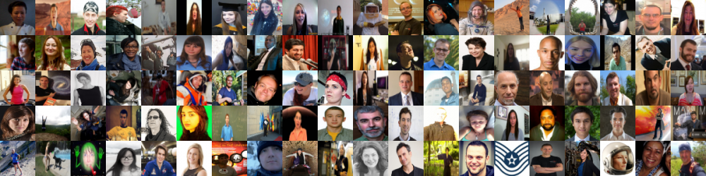 Mars One 100 candidates
