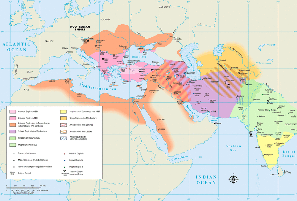 Gunpowder empires
