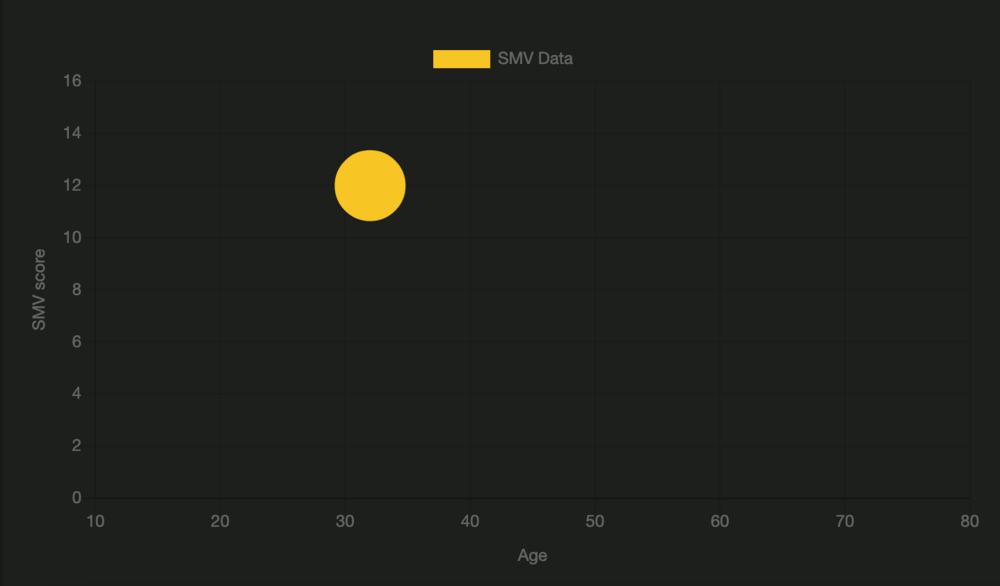 Screen Shot 2021 04 18 at 44847 PM