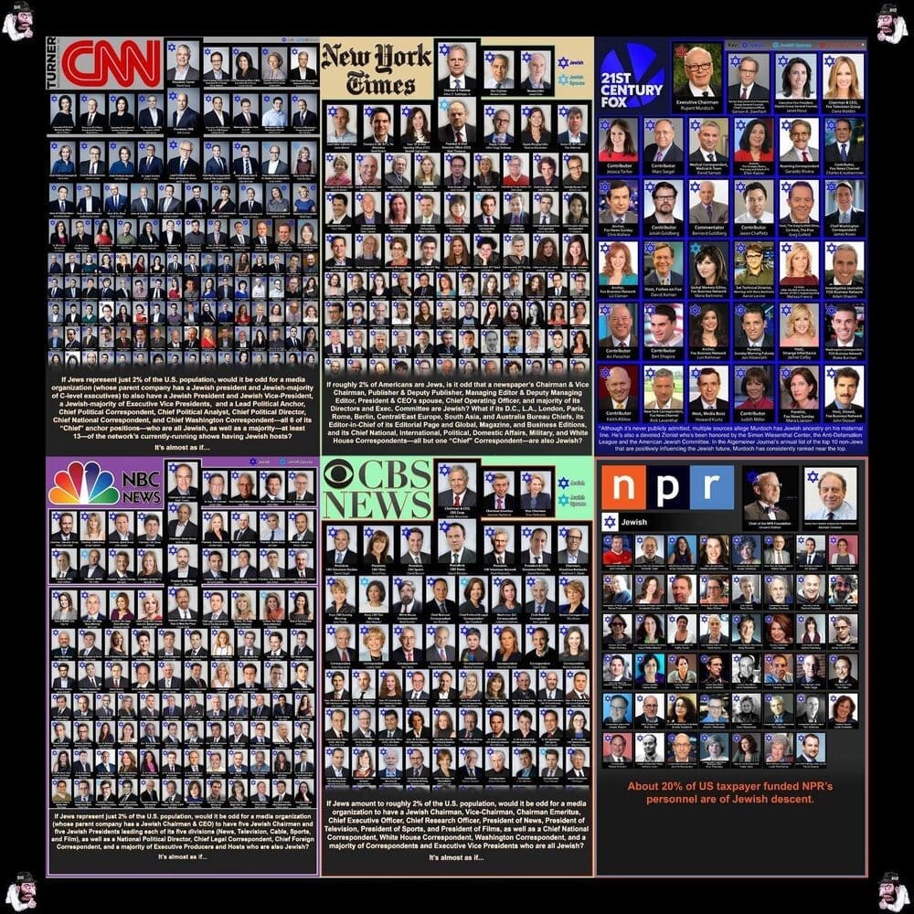 Jewish Media Influence