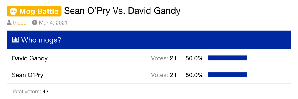 Thread Mog Battle Sean OPry Vs David Gandy  thecel  4 Mar 2021  Poll Results