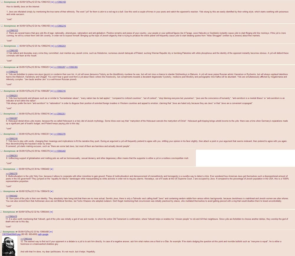 How to identify a jew