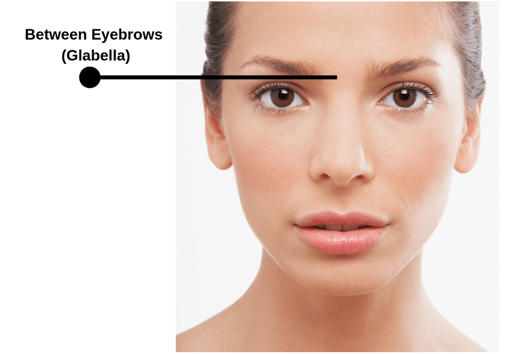 Between Eyebrows Glabella 2