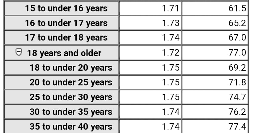 Screenshot 20210430 153241 Chrome