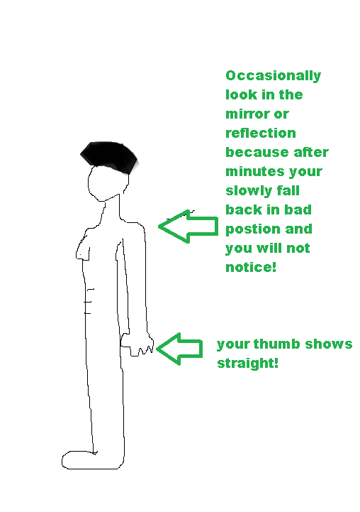 Posture