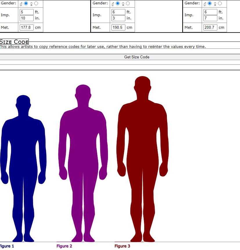Height